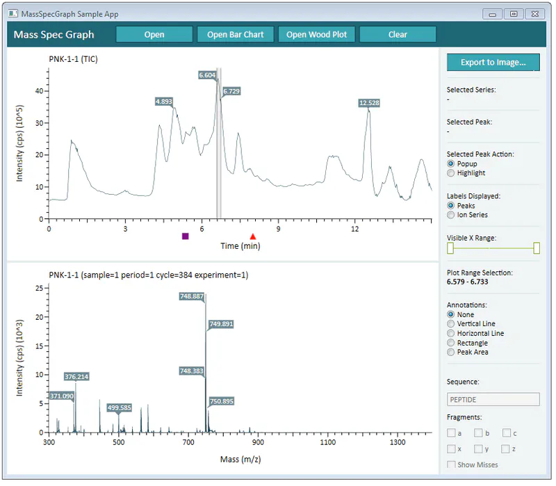 Mass Spec Graph rendering an annotated mass spectrometry spectrum